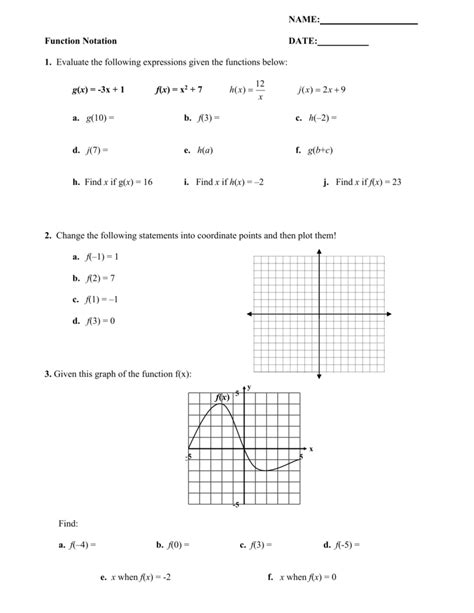 algebra 1 functions review worksheet